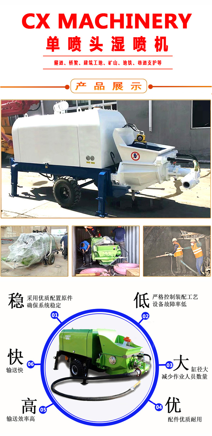 濕噴機(jī)、濕噴機(jī)機(jī)械手、機(jī)械手、濕噴機(jī)械手