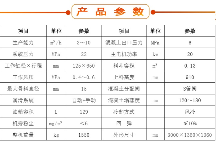 濕噴機(jī)、濕噴機(jī)機(jī)械手、機(jī)械手、濕噴機(jī)械手