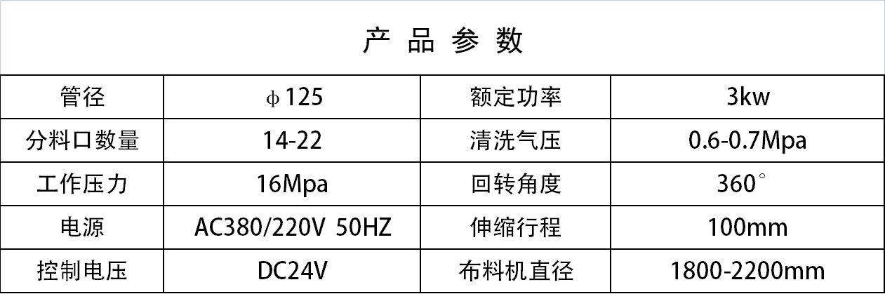 布料機、大型布料機、行走式布料機、圓筒布料機、行走式液壓布料機、移動式液壓布料機、電動布料機、手動布料機、梁場專用液壓布料機