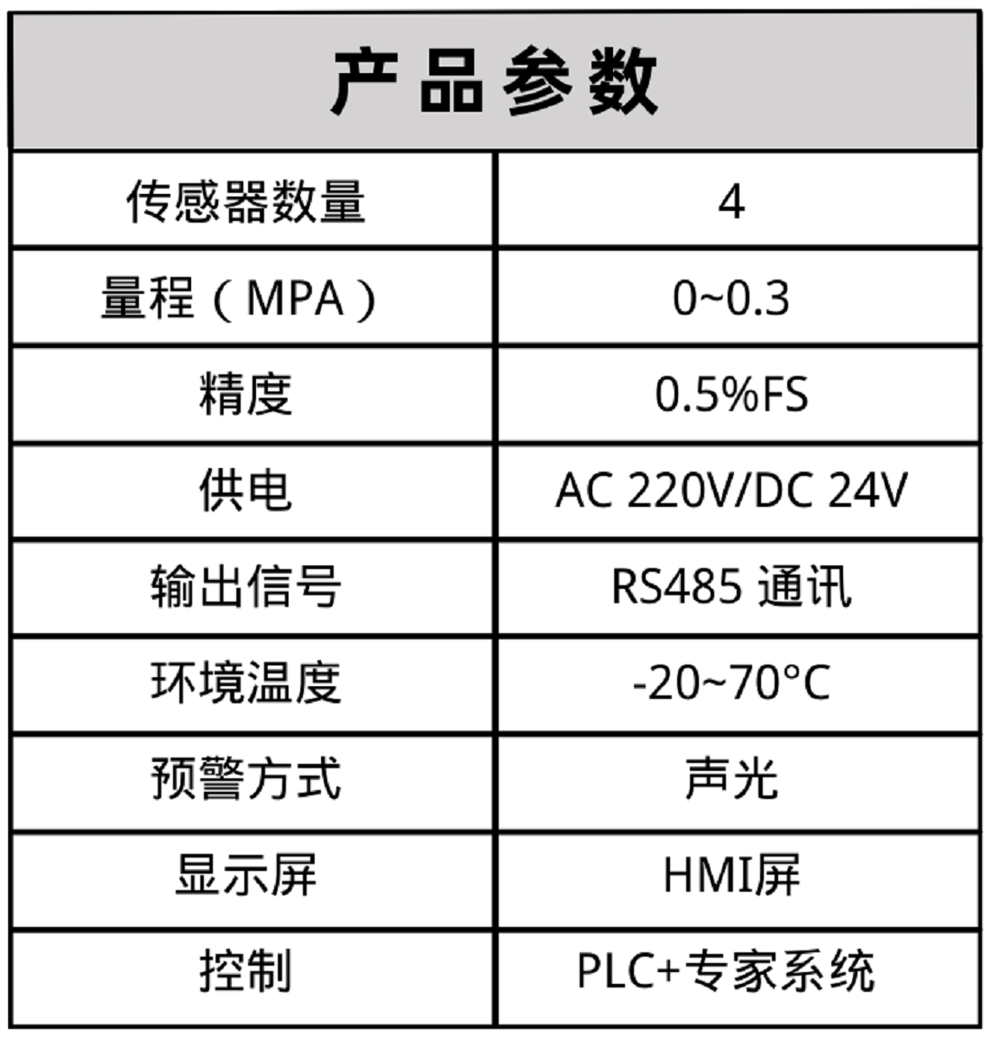 布料機、大型布料機、行走式布料機、圓筒布料機、行走式液壓布料機、移動式液壓布料機、電動布料機、手動布料機、梁場專用液壓布料機