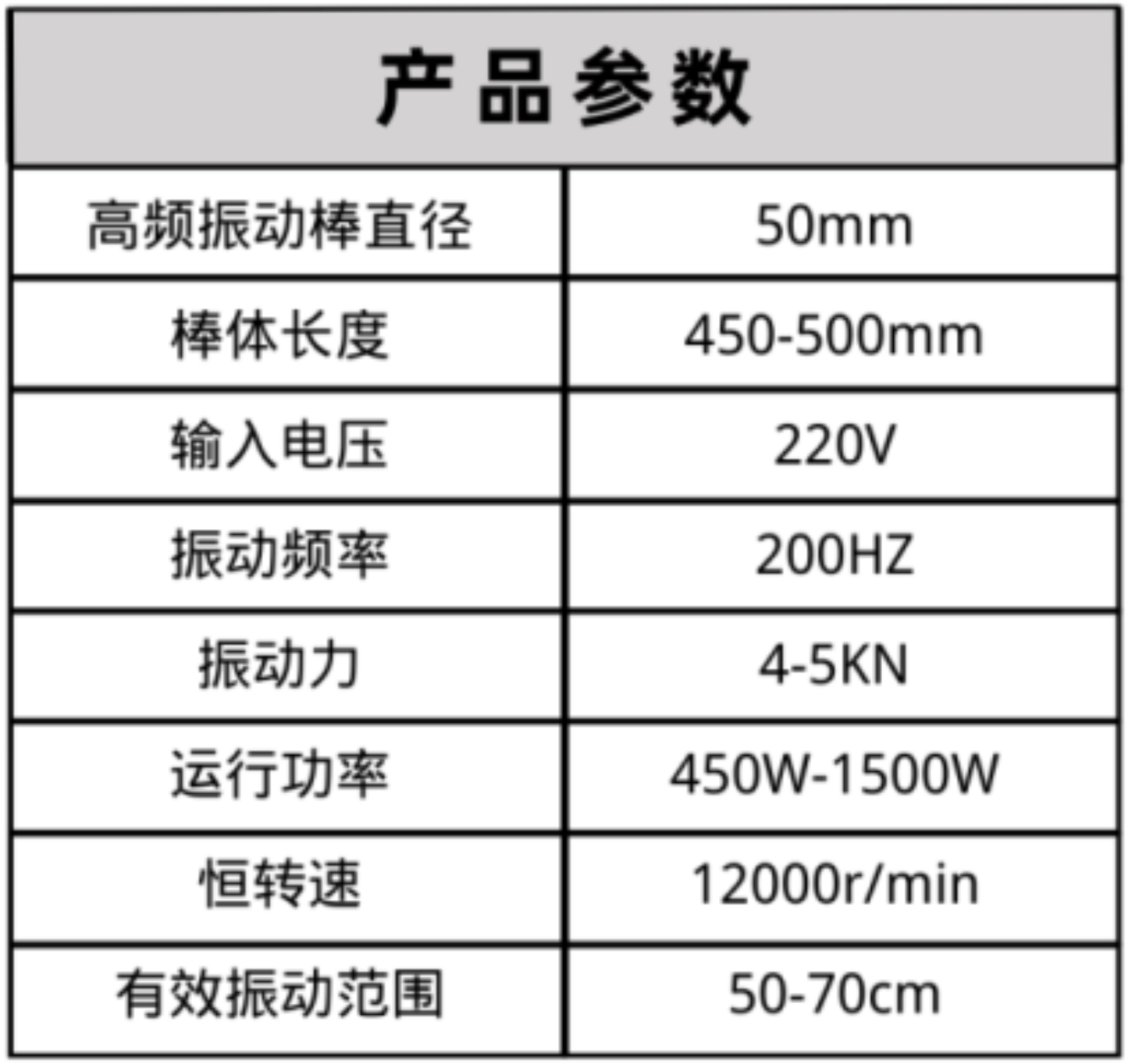 布料機(jī)、大型布料機(jī)、行走式布料機(jī)、圓筒布料機(jī)、行走式液壓布料機(jī)、移動式液壓布料機(jī)、電動布料機(jī)、手動布料機(jī)、梁場專用液壓布料機(jī)