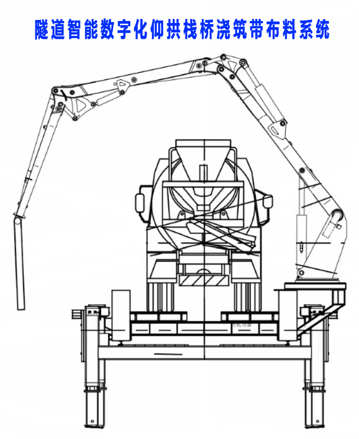 布料機(jī)、大型布料機(jī)、行走式布料機(jī)、圓筒布料機(jī)、行走式液壓布料機(jī)、移動(dòng)式液壓布料機(jī)、電動(dòng)布料機(jī)、手動(dòng)布料機(jī)、梁場(chǎng)專用液壓布料機(jī)