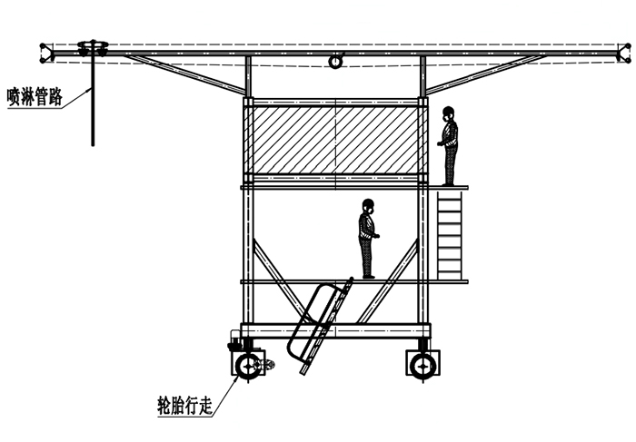布料機(jī)、大型布料機(jī)、行走式布料機(jī)、圓筒布料機(jī)、行走式液壓布料機(jī)、移動(dòng)式液壓布料機(jī)、電動(dòng)布料機(jī)、手動(dòng)布料機(jī)、梁場(chǎng)專用液壓布料機(jī)